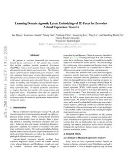 Learning Domain Agnostic Latent Embeddings of 3D Faces for Zero-shot Animal Expression Transfer