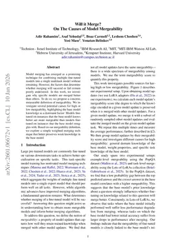 Will it Merge? On The Causes of Model Mergeability