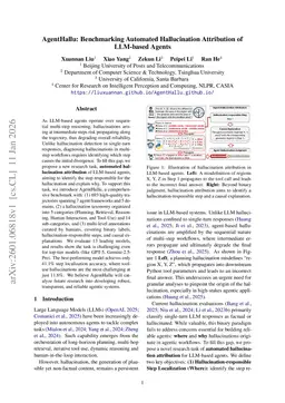 AgentHallu: Benchmarking Automated Hallucination Attribution of LLM-based Agents
