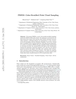 PRISM: Color-Stratified Point Cloud Sampling