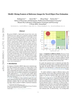 MixRI: Mixing Features of Reference Images for Novel Object Pose Estimation