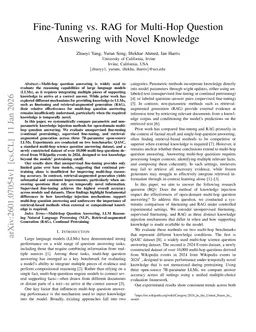 Fine-Tuning vs. RAG for Multi-Hop Question Answering with Novel Knowledge