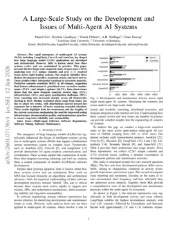 A Large-Scale Study on the Development and Issues of Multi-Agent AI Systems