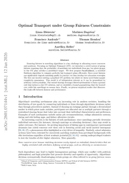 Optimal Transport under Group Fairness Constraints
