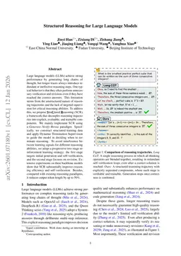 Structured Reasoning for Large Language Models