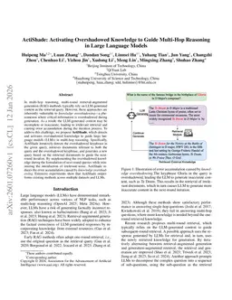 ActiShade: Activating Overshadowed Knowledge to Guide Multi-Hop Reasoning in Large Language Models