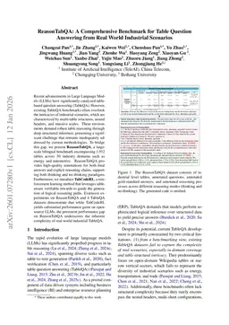 ReasonTabQA: A Comprehensive Benchmark for Table Question Answering from Real World Industrial Scenarios