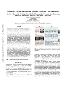 PulseMind: A Multi-Modal Medical Model for Real-World Clinical Diagnosis