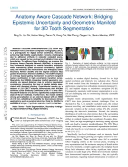 Anatomy Aware Cascade Network: Bridging Epistemic Uncertainty and Geometric Manifold for 3D Tooth Segmentation