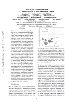 Order in the Evaluation Court: A Critical Analysis of NLG Evaluation Trends
