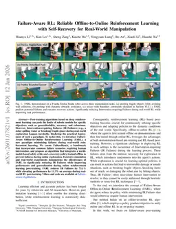 Failure-Aware RL: Reliable Offline-to-Online Reinforcement Learning with Self-Recovery for Real-World Manipulation