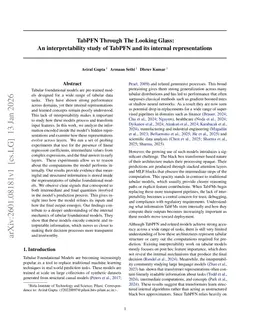 TabPFN Through The Looking Glass: An interpretability study of TabPFN and its internal representations