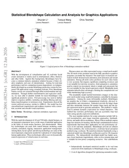Statistical Blendshape Calculation and Analysis for Graphics Applications