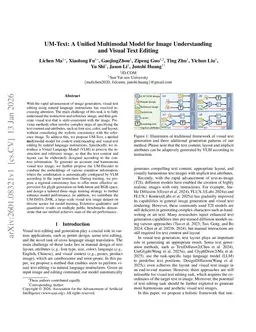 UM-Text: A Unified Multimodal Model for Image Understanding