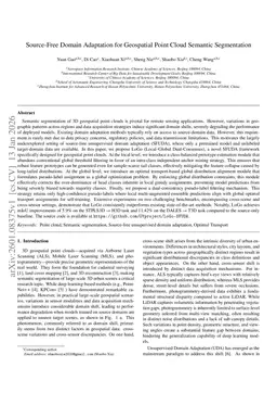 Source-Free Domain Adaptation for Geospatial Point Cloud Semantic Segmentation