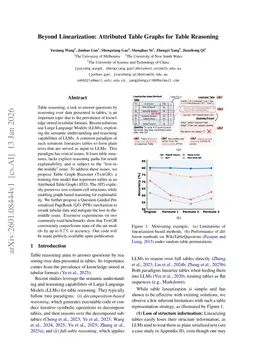 Beyond Linearization: Attributed Table Graphs for Table Reasoning