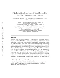 PKI: Prior Knowledge-Infused Neural Network for Few-Shot Class-Incremental Learning