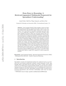 From Rows to Reasoning: A Retrieval-Augmented Multimodal Framework for Spreadsheet Understanding