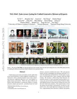 TAG-MoE: Task-Aware Gating for Unified Generative Mixture-of-Experts