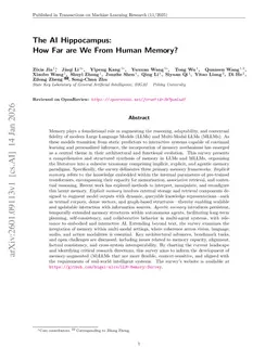 The AI Hippocampus: How Far are We From Human Memory?