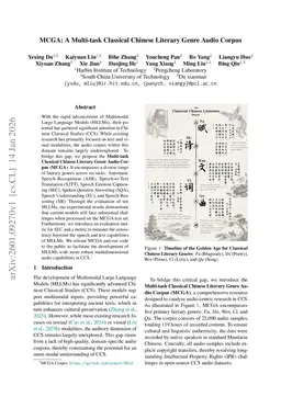 MCGA: A Multi-task Classical Chinese Literary Genre Audio Corpus