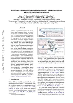 Structured Knowledge Representation through Contextual Pages for Retrieval-Augmented Generation