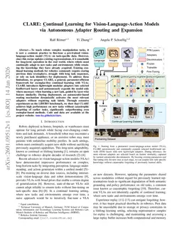 CLARE: Continual Learning for Vision-Language-Action Models via Autonomous Adapter Routing and Expansion