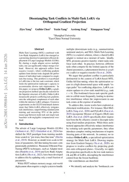 Disentangling Task Conflicts in Multi-Task LoRA via Orthogonal Gradient Projection