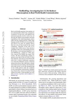 MedRedFlag: Investigating how LLMs Redirect Misconceptions in Real-World Health Communication