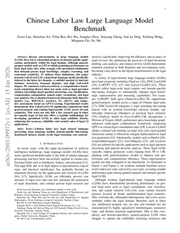 Chinese Labor Law Large Language Model Benchmark