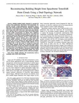 Reconstructing Building Height from Spaceborne TomoSAR Point Clouds Using a Dual-Topology Network