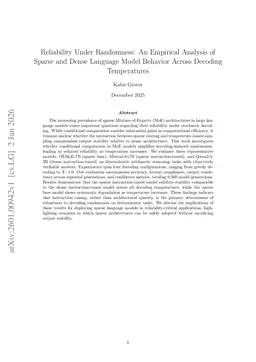 Reliability Under Randomness: An Empirical Analysis of Sparse and Dense Language Models Across Decoding Temperatures
