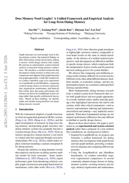 Does Memory Need Graphs? A Unified Framework and Empirical Analysis for Long-Term Dialog Memory