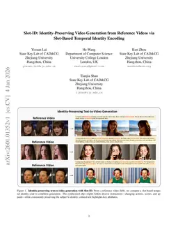 Slot-ID: Identity-Preserving Video Generation from Reference Videos via Slot-Based Temporal Identity Encoding