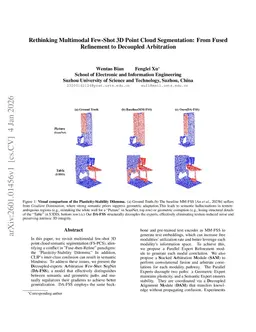 Rethinking Multimodal Few-Shot 3D Point Cloud Segmentation: From Fused Refinement to Decoupled Arbitration