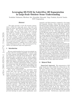 Leveraging 2D-VLM for Label-Free 3D Segmentation in Large-Scale Outdoor Scene Understanding