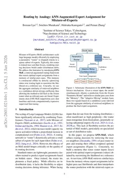 Routing by Analogy: kNN-Augmented Expert Assignment for Mixture-of-Experts