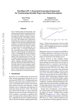 FlowPlan-G2P: A Structured Generation Framework for Transforming Scientific Papers into Patent Descriptions