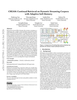 CREAM: Continual Retrieval on Dynamic Streaming Corpora with Adaptive Soft Memory