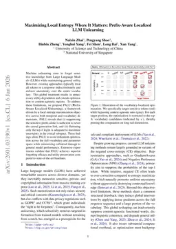 Maximizing Local Entropy Where It Matters: Prefix-Aware Localized LLM Unlearning