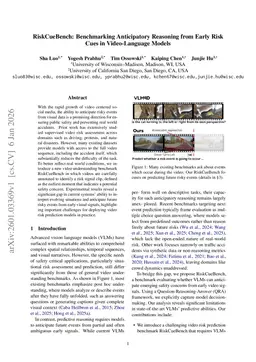 RiskCueBench: Benchmarking Anticipatory Reasoning from Early Risk Cues in Video-Language Models