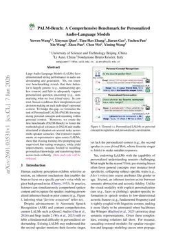 PALM-Bench: A Comprehensive Benchmark for Personalized Audio-Language Models