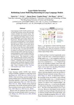 Layer-Order Inversion: Rethinking Latent Multi-Hop Reasoning in Large Language Models