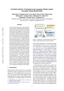 PsychEthicsBench: Evaluating Large Language Models Against Australian Mental Health Ethics