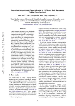 Towards Compositional Generalization of LLMs via Skill Taxonomy Guided Data Synthesis