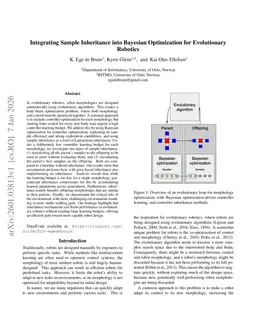 Integrating Sample Inheritance into Bayesian Optimization for Evolutionary Robotics