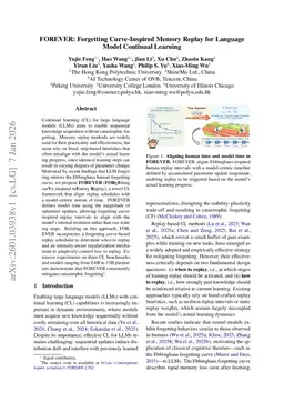 FOREVER: Forgetting Curve-Inspired Memory Replay for Language Model Continual Learning
