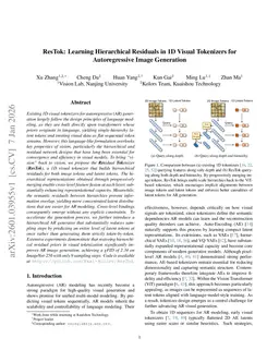ResTok: Learning Hierarchical Residuals in 1D Visual Tokenizers for Autoregressive Image Generation
