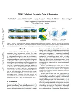VENI: Variational Encoder for Natural Illumination