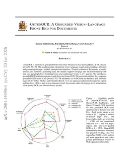 GutenOCR: A Grounded Vision-Language Front-End for Documents